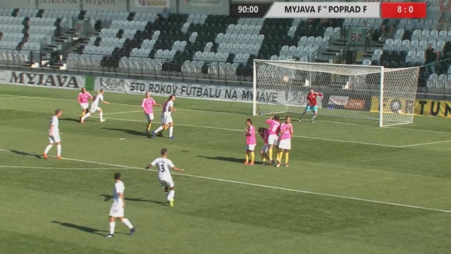 Futbal ženy: Spartak Myjava - FK Poprad
